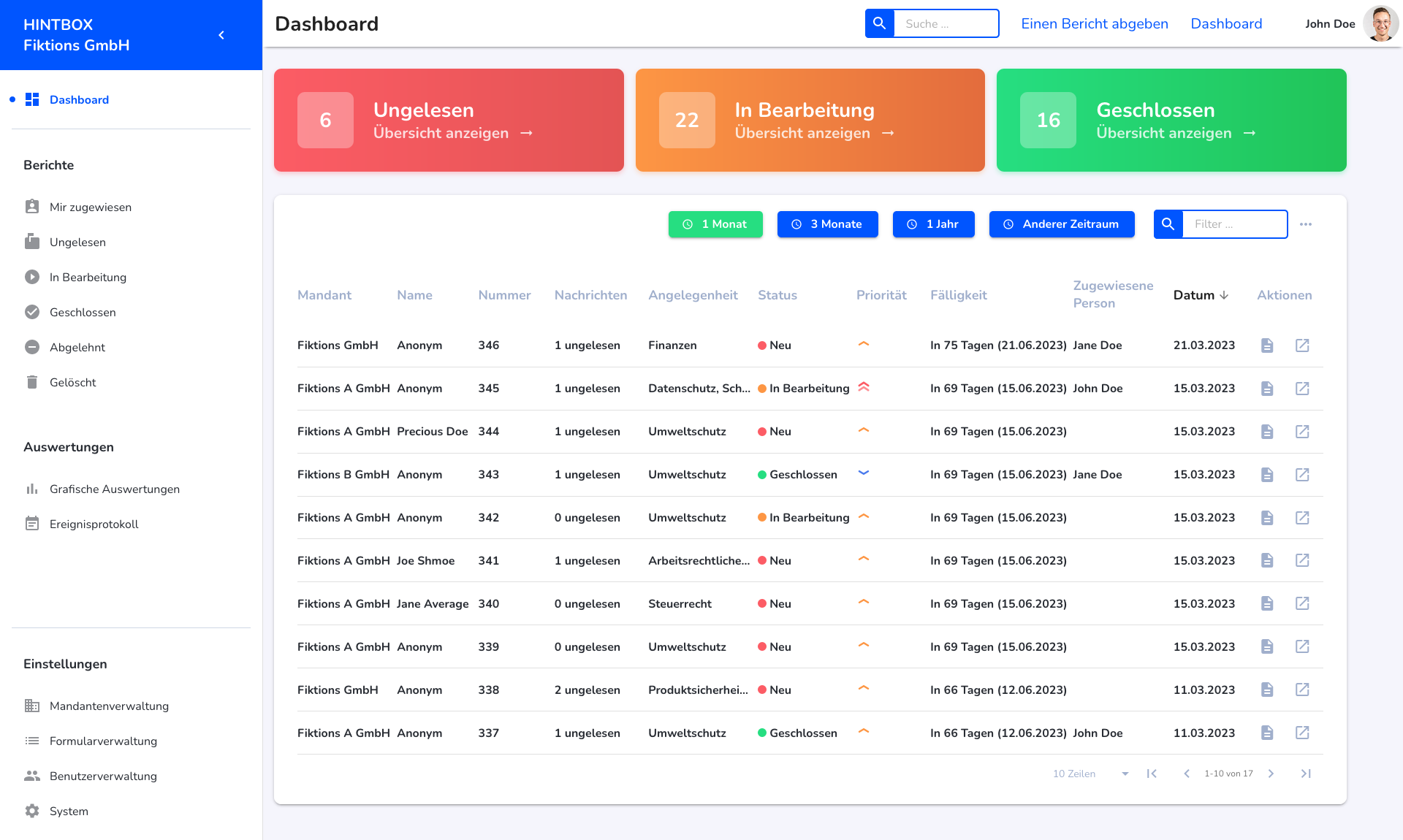 Dashboard die Zentrale der Hintbox