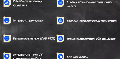 Dynamisches-Formular-Anwendungsfälle