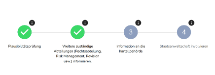  Prozessschritte